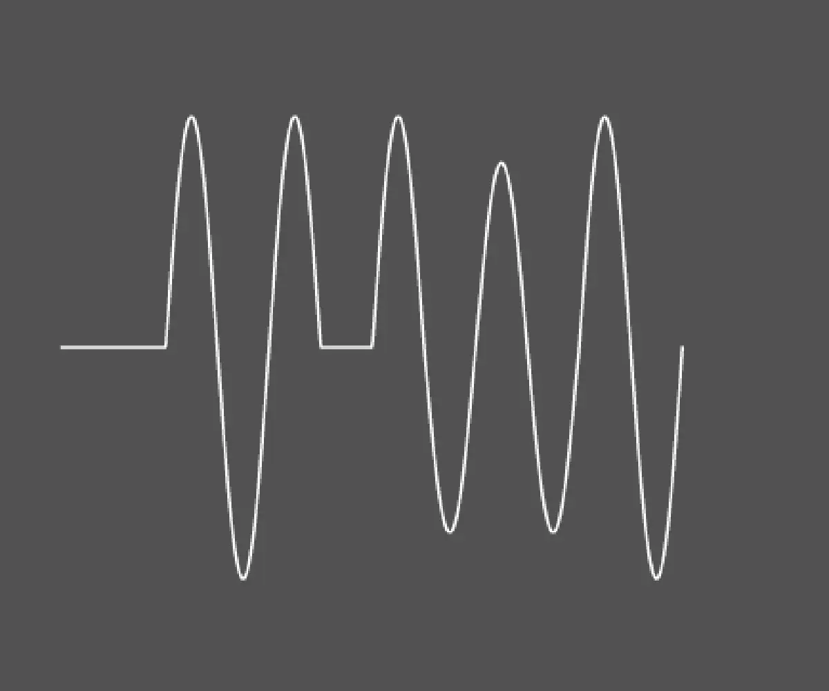 immunity waveform dips and interrupts | N4L Polska