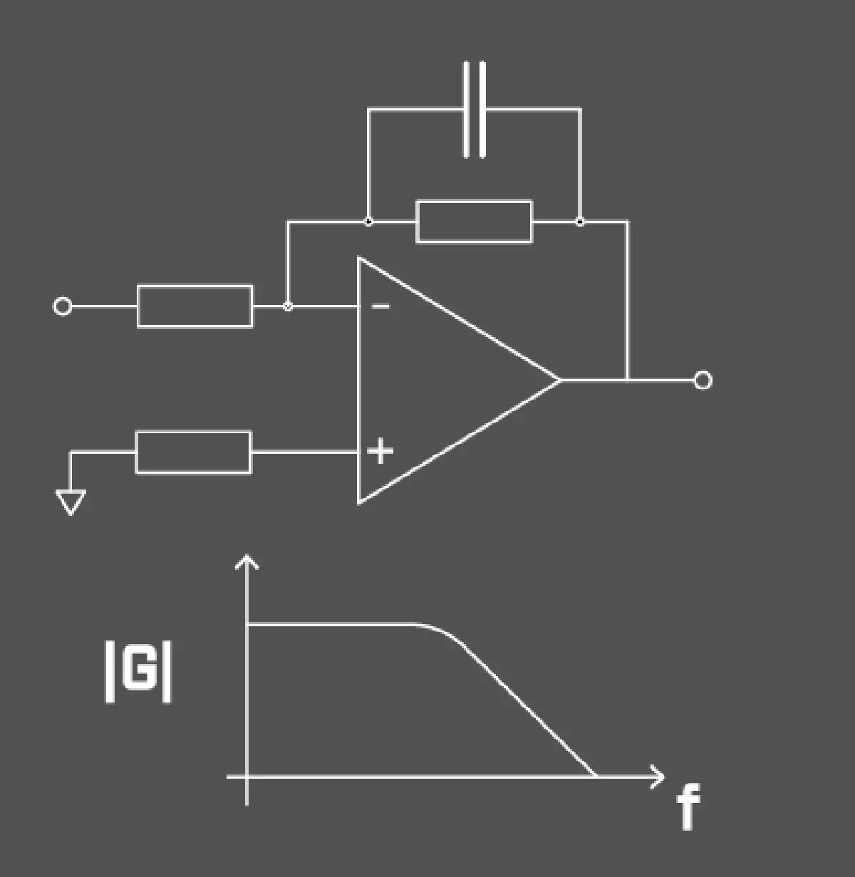 low pass filter | N4L Polska