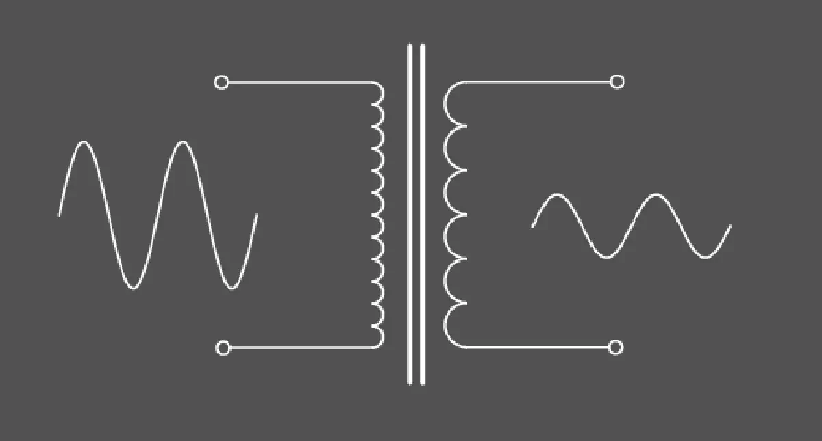 transformer waveform | N4L Polska