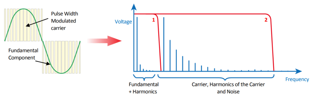 appnote 012 1 - N4L Polska