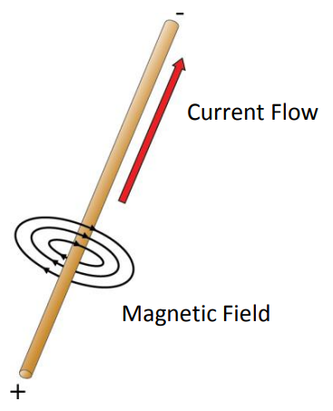 appnote 012 2 - N4L Polska