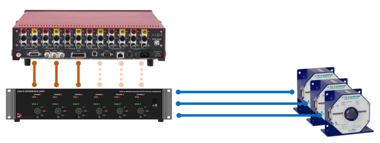 appnote 2 2 - N4L Polska