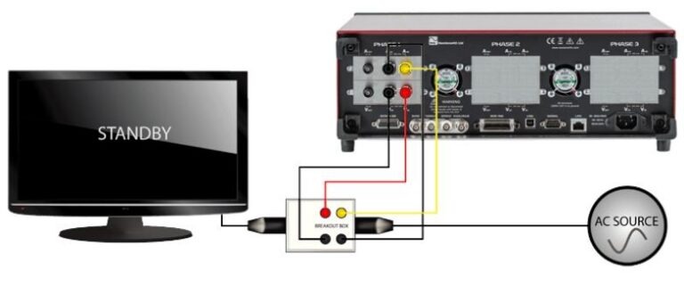 power analysis iec62301 en50564 - N4L Polska