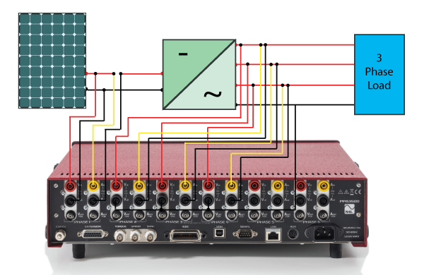 solar inverter 3500 v2 - N4L Polska