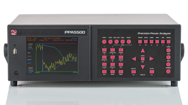 PPA5500 Precision Power Analyzer RMS Graph Display - N4L Polska