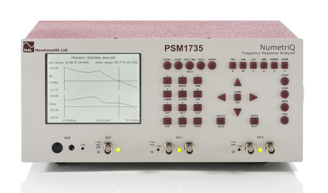 PSM1735 1 1 | N4L Polska